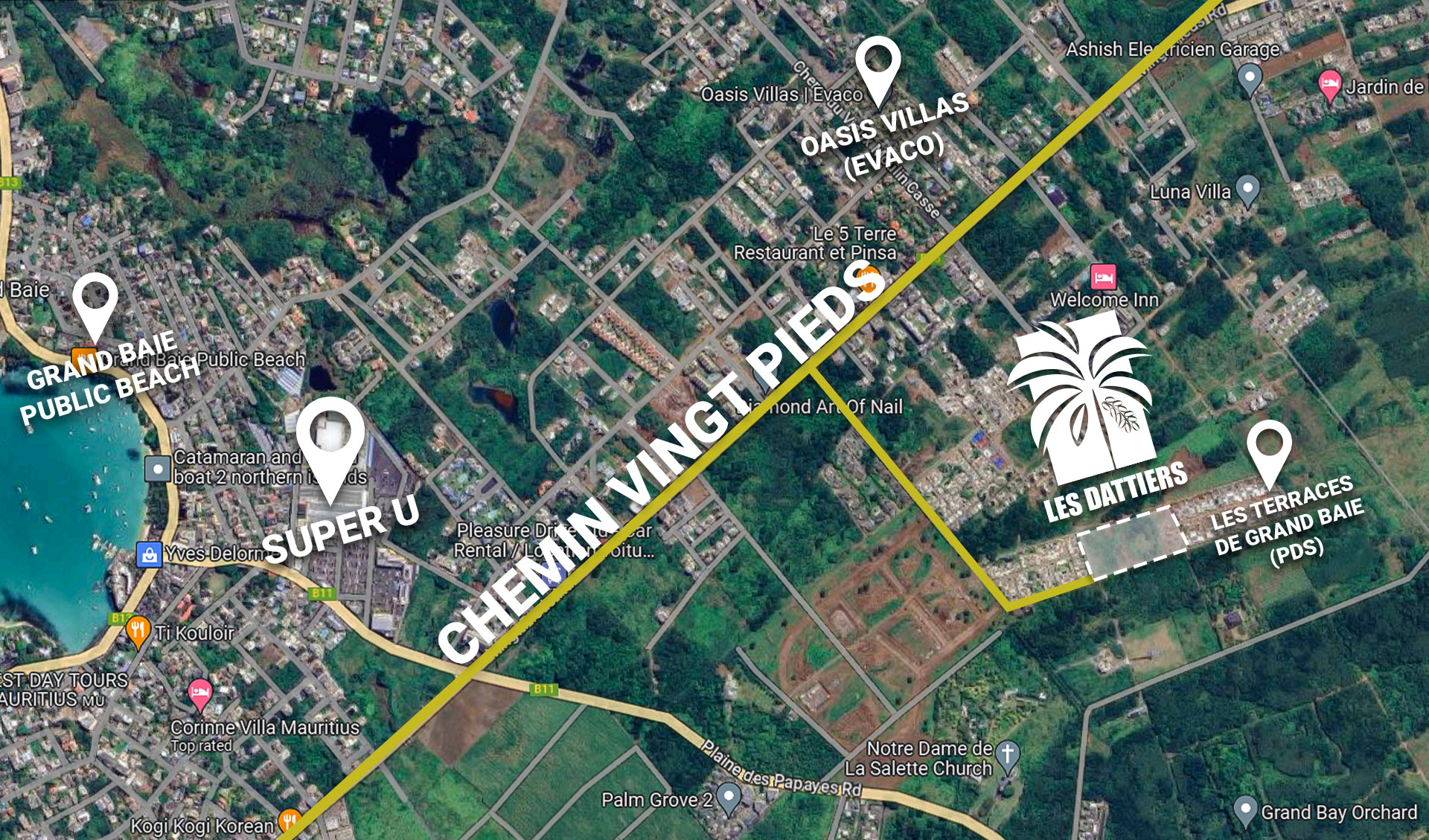 location